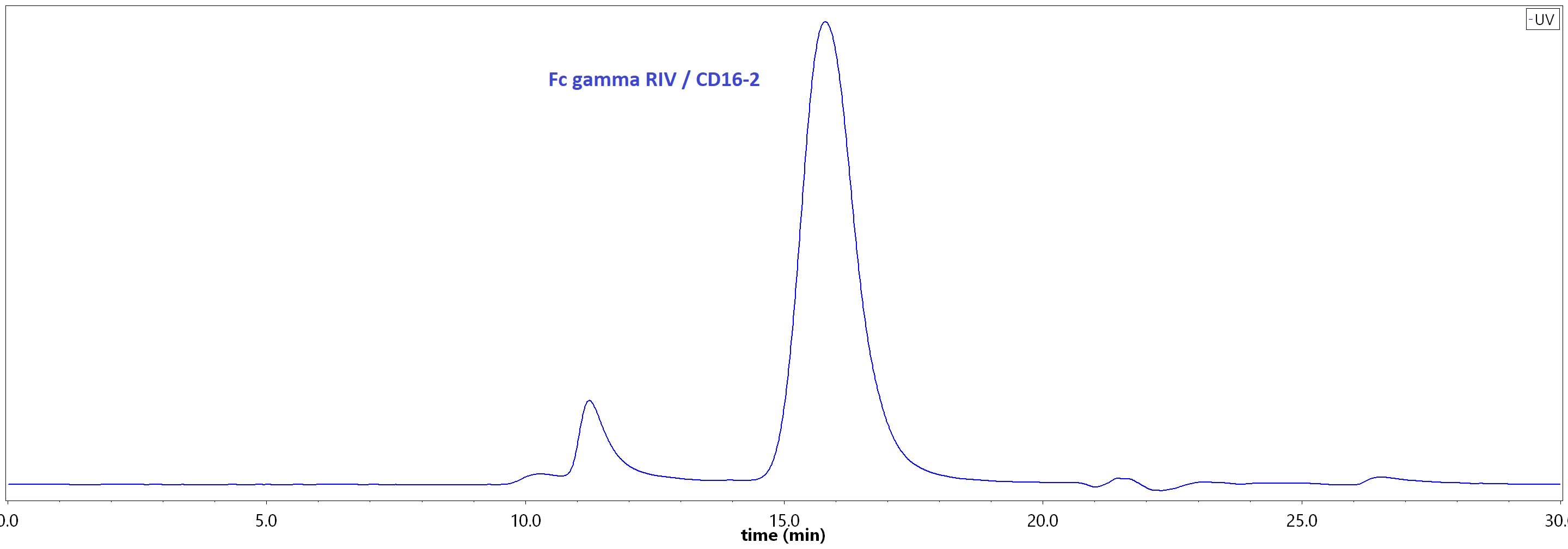 CDA-H82E9-hplc