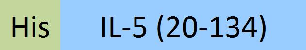 IL5-H52H3-structure